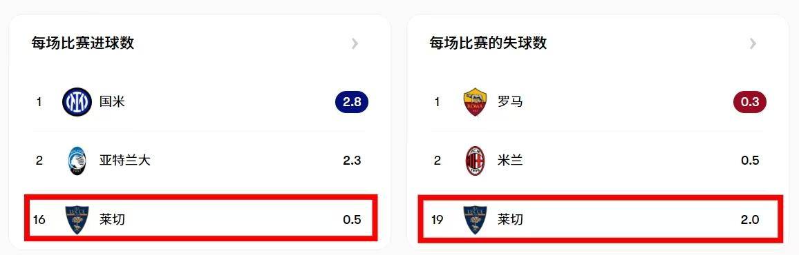 巴黎圣日耳曼收获胜仗 巴黎圣日耳曼收获胜仗