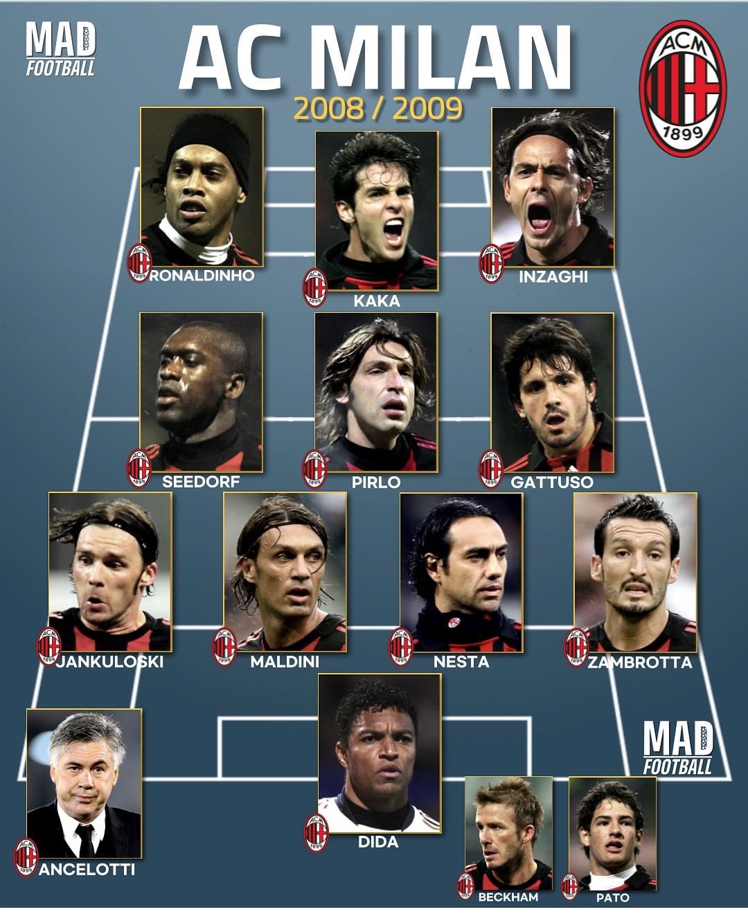 国际比赛日AC米兰调整名单以备足总杯,调整名单环节打磨,更衣室稳定,团队化学反应显著的简单介绍 国际比赛日AC米兰调整名单以备足总杯,调整名单环节打磨,更衣室稳定,团队化学反应显著的简单介绍