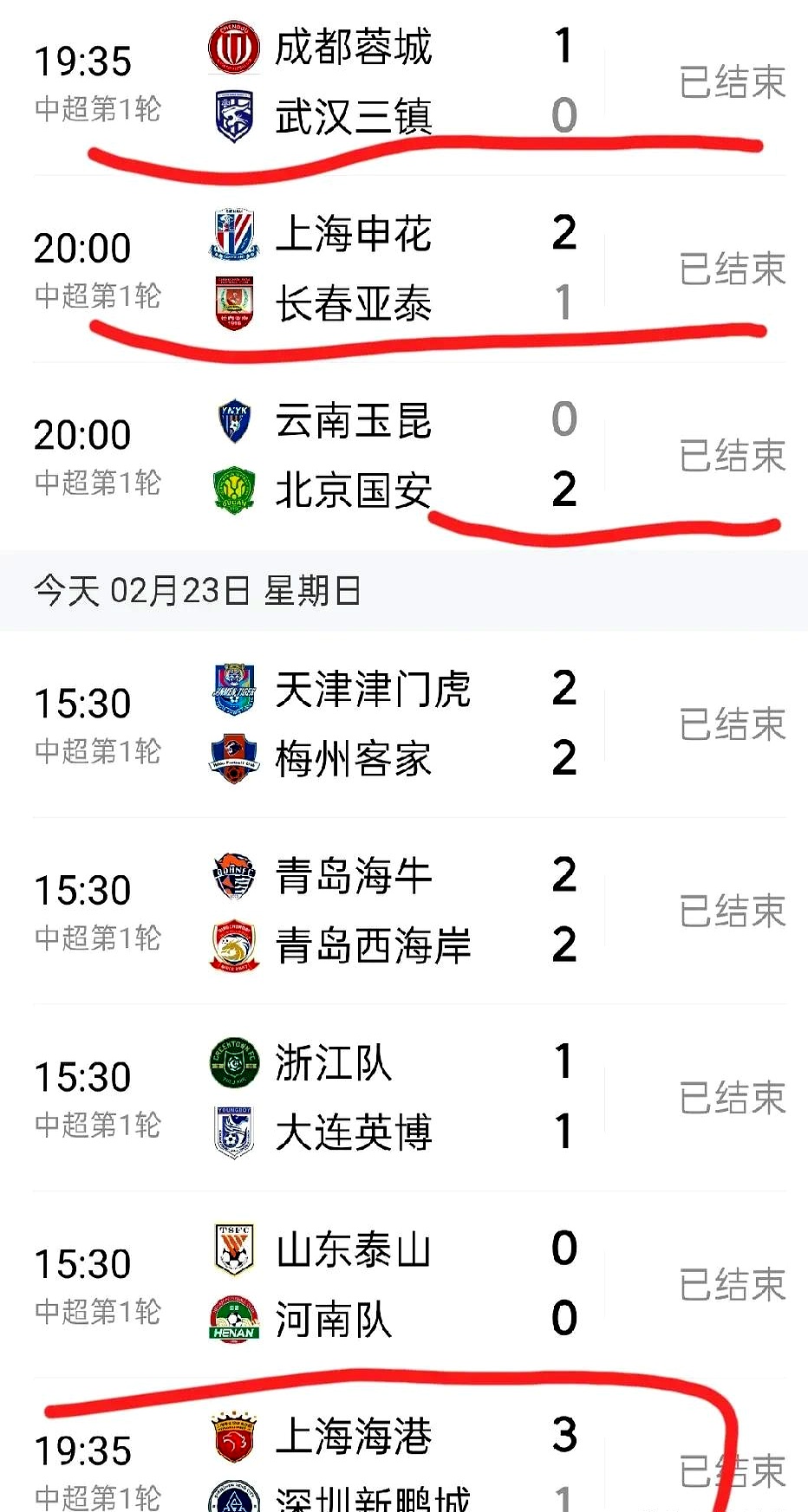 风云突变!上海海港集结日调整名单;荷甲版图或变;引发热议;控场能力受关注的简单介绍 风云突变!上海海港集结日调整名单;荷甲版图或变;引发热议;控场能力受关注的简单介绍