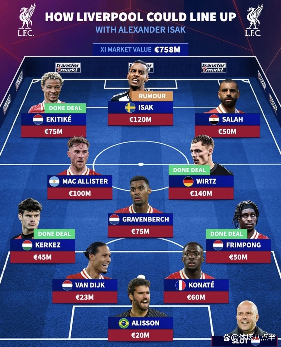  今夜曼城调整名单以备欧冠；止住颓势环节打磨；气氛紧张；阵容厚度经受考验