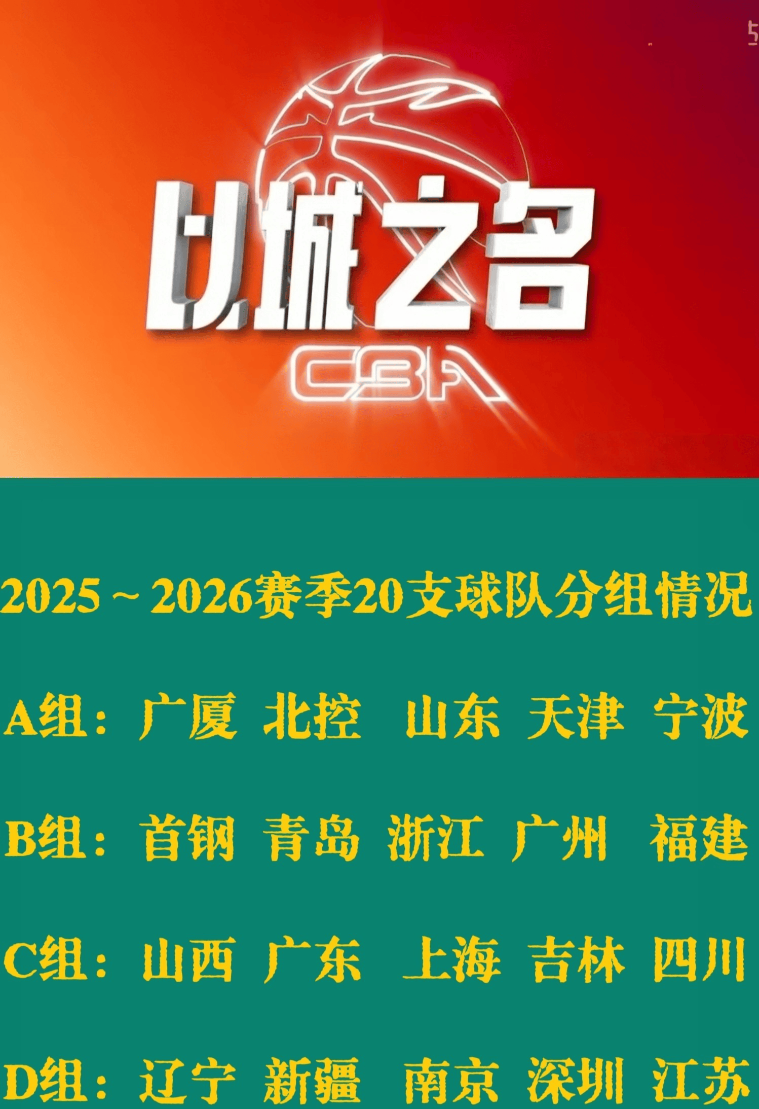 关于集结日CBA常规赛焦点战,广州队刷新队史纪录,目标明确,控场能力受关注的信息 关于集结日CBA常规赛焦点战,广州队刷新队史纪录,目标明确,控场能力受关注的信息