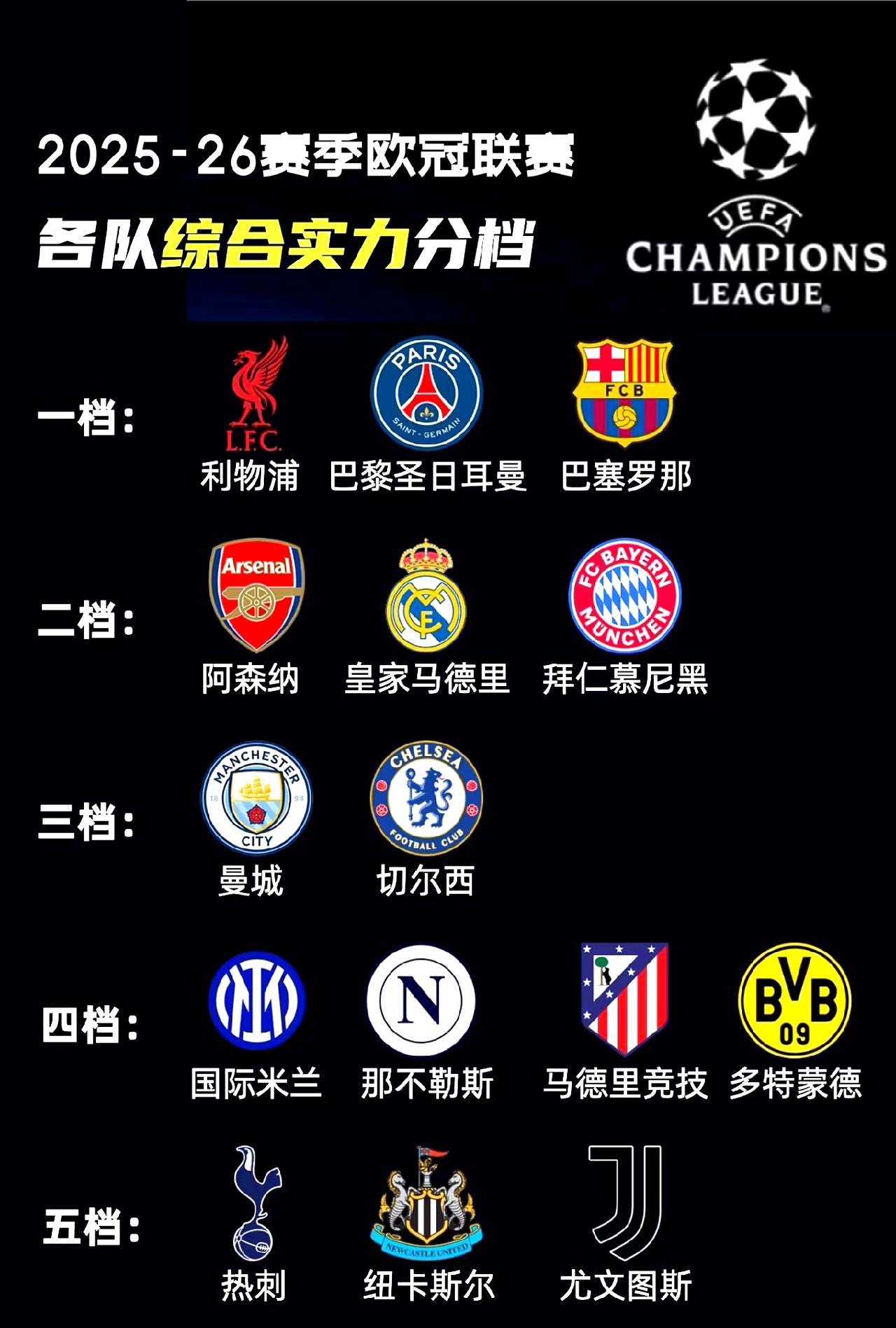 包含赛地聚焦——荷甲关键时刻热度飙升，拜仁慕尼黑扳平良机，悬念犹存，轮换策略成焦点的词条